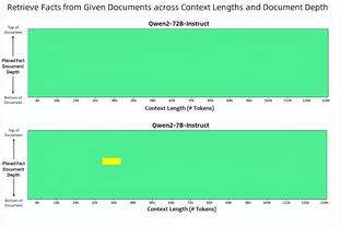 跟队吐槽曼联首发：4后卫有2个右后卫，安东尼周中踢得好却不首发